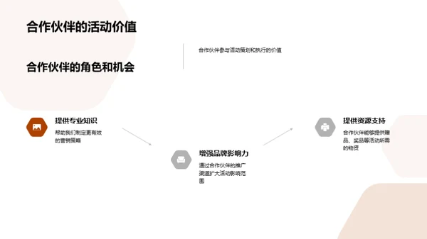 中秋营销与合作策略