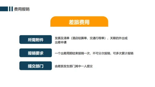 办公室企业规章制度管理培训通用PPT模版
