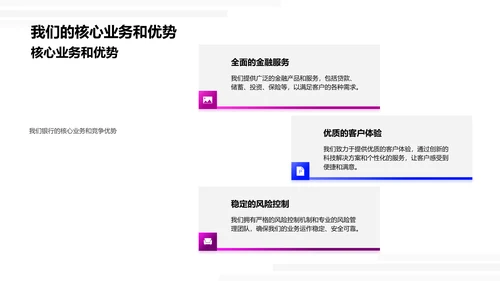 银行业融资策略PPT模板