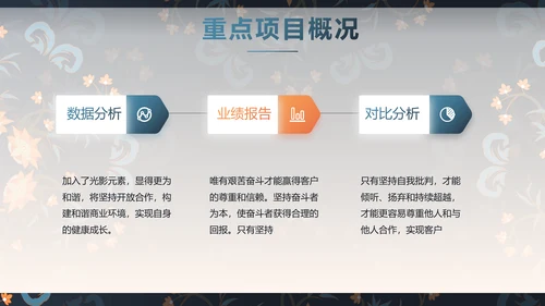 扎染风格工作汇报总结演讲动态PPT