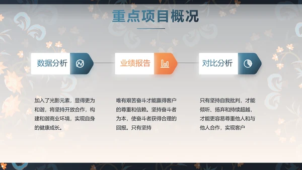 扎染风格工作汇报总结演讲动态PPT