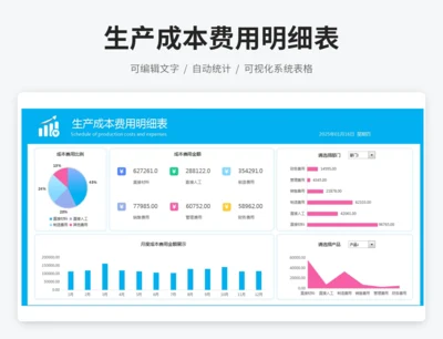 生产成本费用明细表