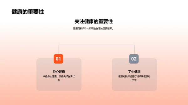 教师健康从我做起