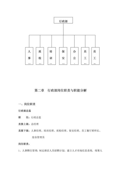 酒店管理手册.docx