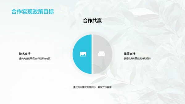 绿色转型与政策响应