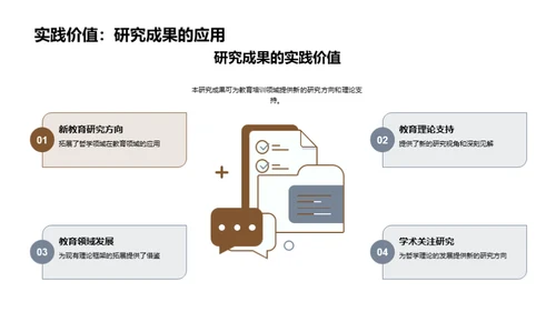 哲学研究答辩精要