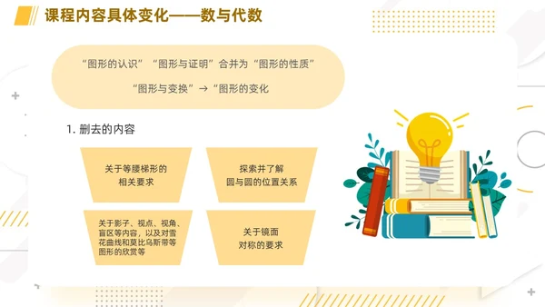 橙色简约线条小清新手绘数学课件初中数学新课标解读动态PPT