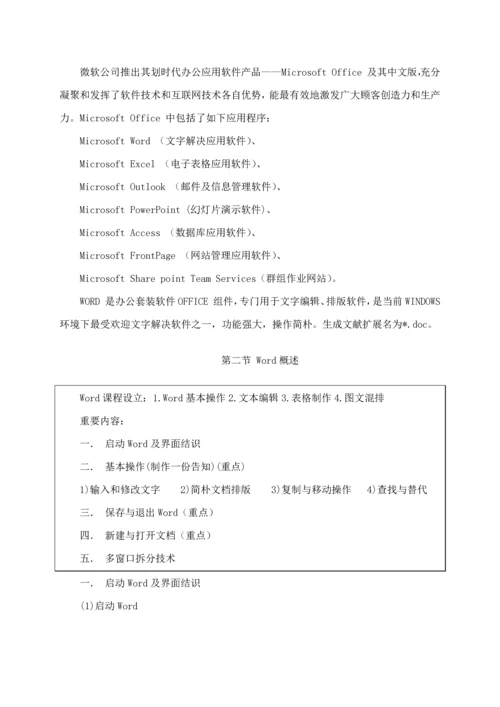 office办公软件培训手册样本.docx