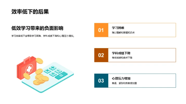 高效应对高考之道