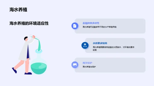 海洋卫士：水产养殖新纪元