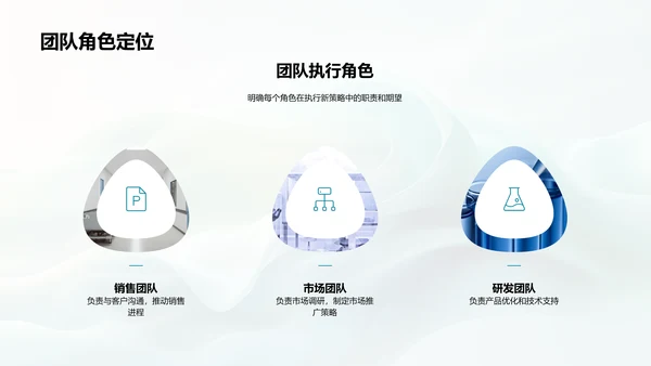 医保业绩年中汇报PPT模板