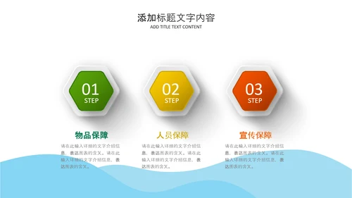 医疗药品销售医药代表业绩年终总结报告PPT