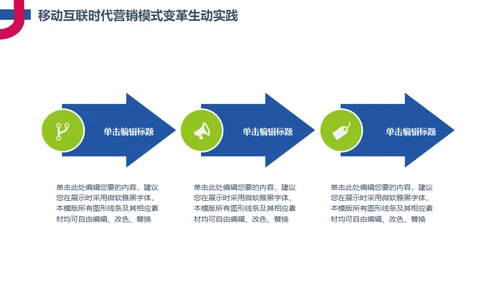 简约互联网思维科普通用PPT模板