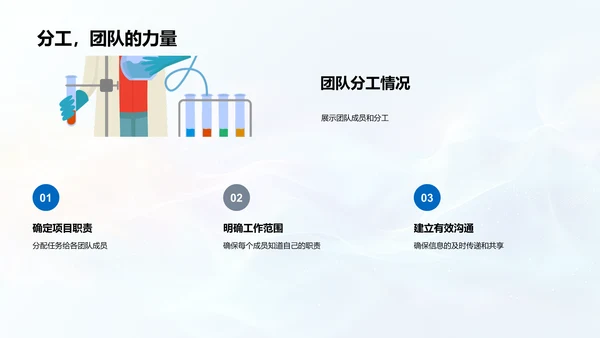 团队项目学习报告