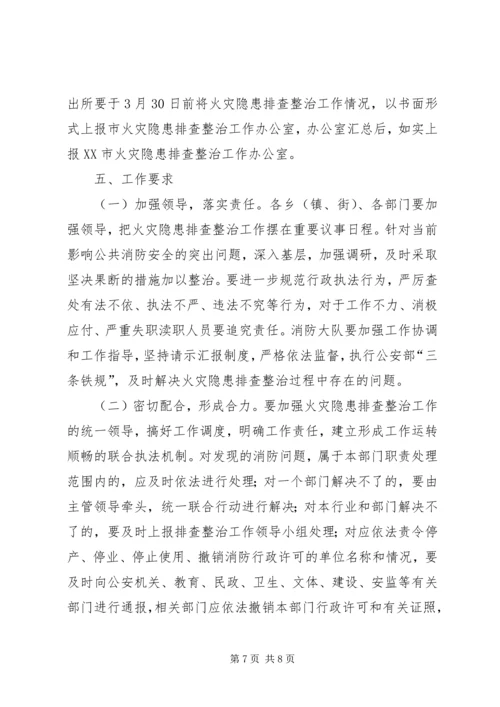 人员密集场所火灾隐患专项整治行动方案.docx