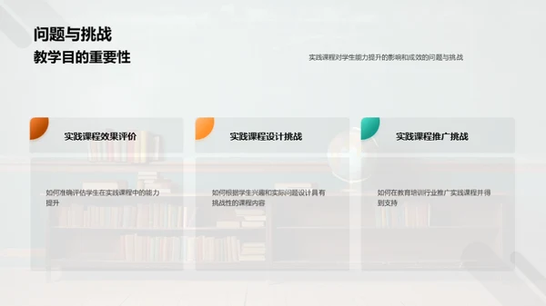 探究实践教学成效