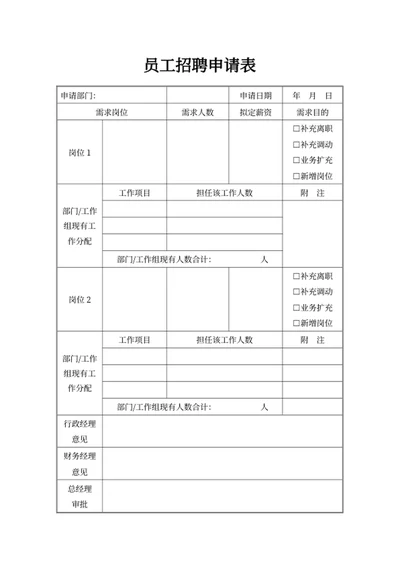员工招聘申请表