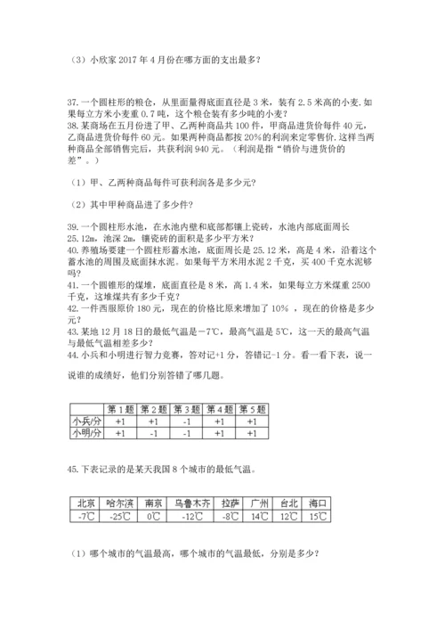 六年级小升初数学解决问题50道（必刷）word版.docx