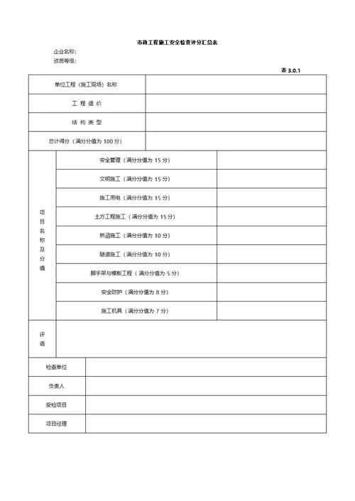 市政工程施工安全检查表