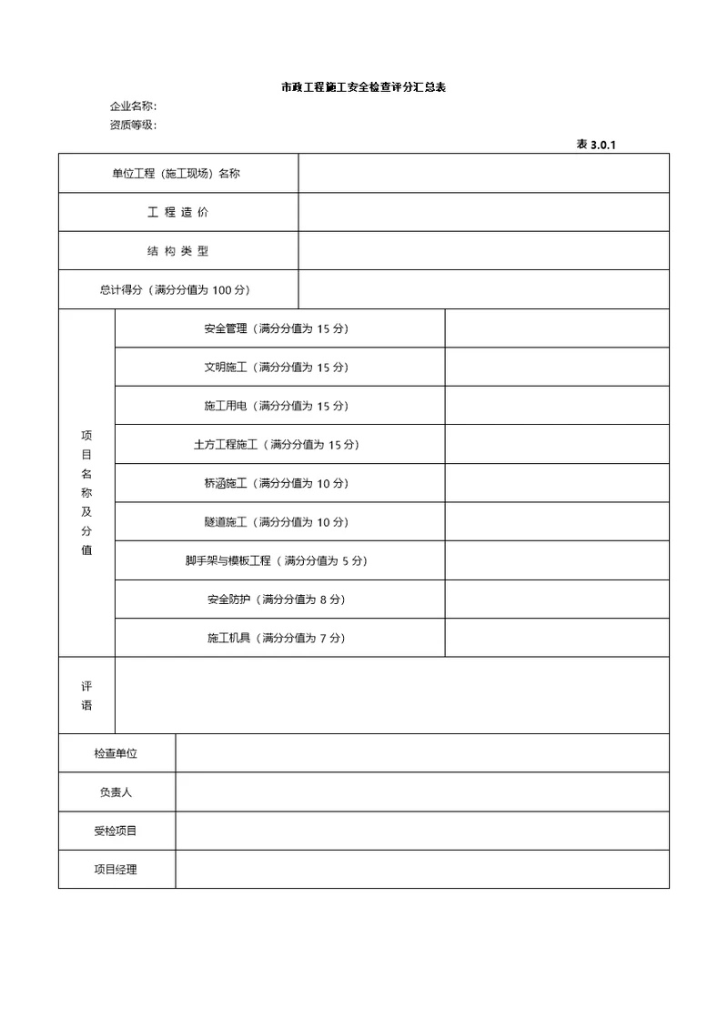 市政工程施工安全检查表