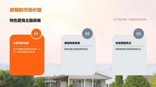 七夕房展销策略PPT模板