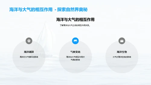 驾驭海洋气象的未来