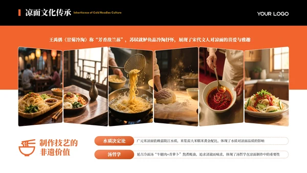 橙色商务风美食宣传介绍PPT模板
