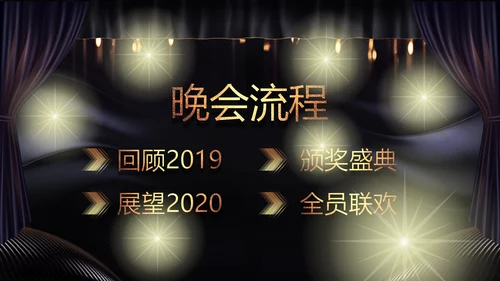 2020鼠年颁奖典礼年会年终总结PPT