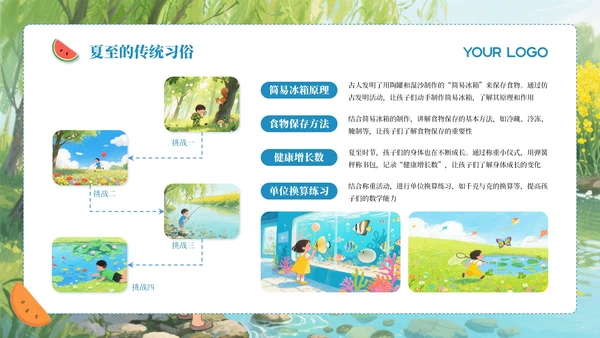 蓝色卡通简约风二十四节气夏至PPT模板