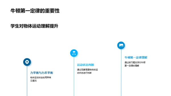 探索牛顿运动秘境