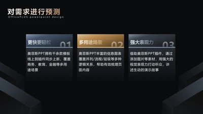简约风并列关系3项PPT单页
