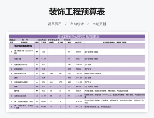 装饰工程预算表