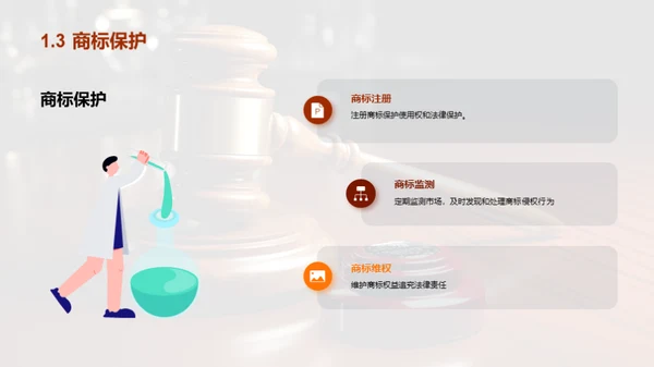 智慧护航：知识产权全面解析