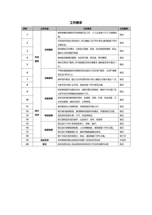 拳馆运营手册模板.docx