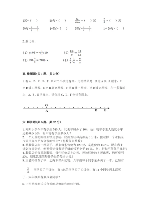 冀教版六年级下册数学 期末检测卷及完整答案【必刷】.docx