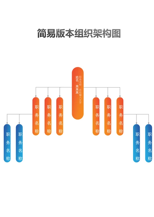 简易版本组织架构图