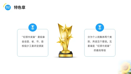 蓝色水彩实拍少先队争章说课PPT建队日