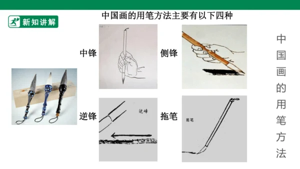 第十一课《认识中国画》课件