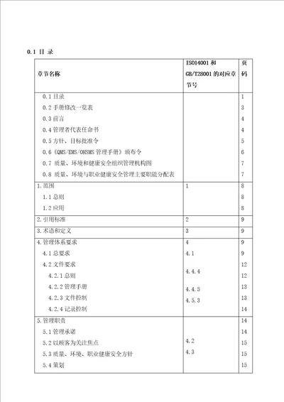 某地产物业管理手册