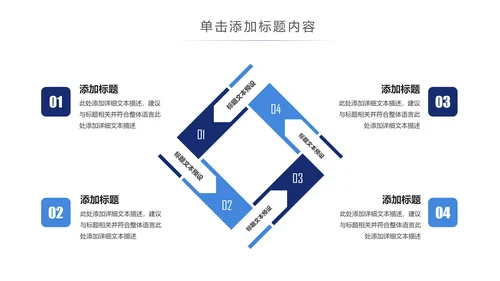 蓝色大气医学医疗大脑研究报告ppt动态模板