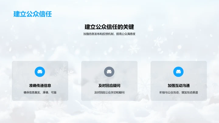 冬季天气信息传播