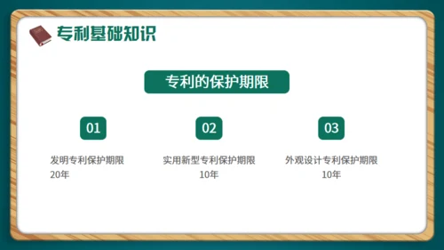 小学生知识产权科普通用PPT绿色模板