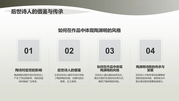 绿色国风陶渊明东晋末第一位田园诗人PPT模板