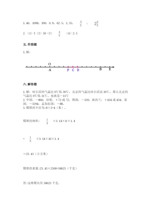 小升初六年级期末测试卷含答案.docx