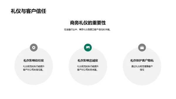 商务礼仪引领金融未来