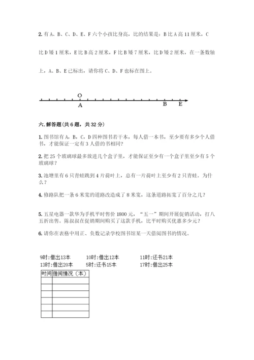 人教版六年级下册数学期末测试卷-精品(考点梳理).docx