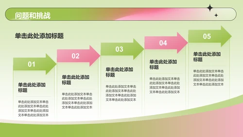 绿色渐变风季度总结汇报PPT模板