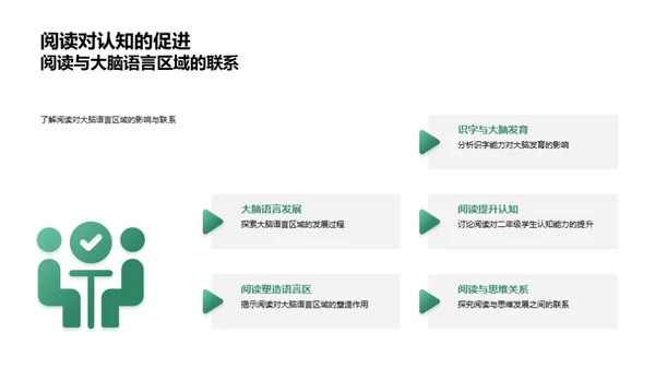 阅读之旅