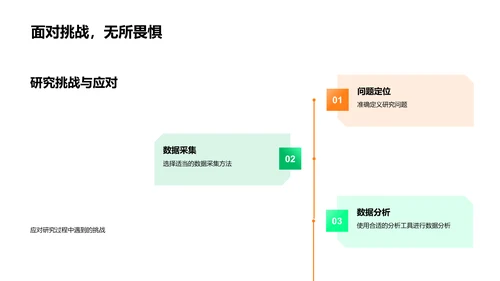 硕士答辩攻略PPT模板