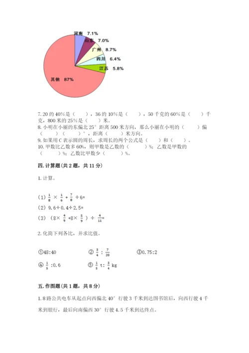 人教版六年级上册数学期末测试卷附完整答案【全优】.docx